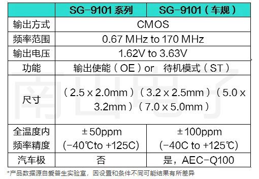 SG-9101系列 (2).jpg