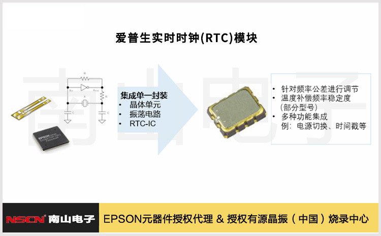 愛(ài)普生實(shí)時(shí)時(shí)鐘模塊（RTC）特點(diǎn)與產(chǎn)品介紹